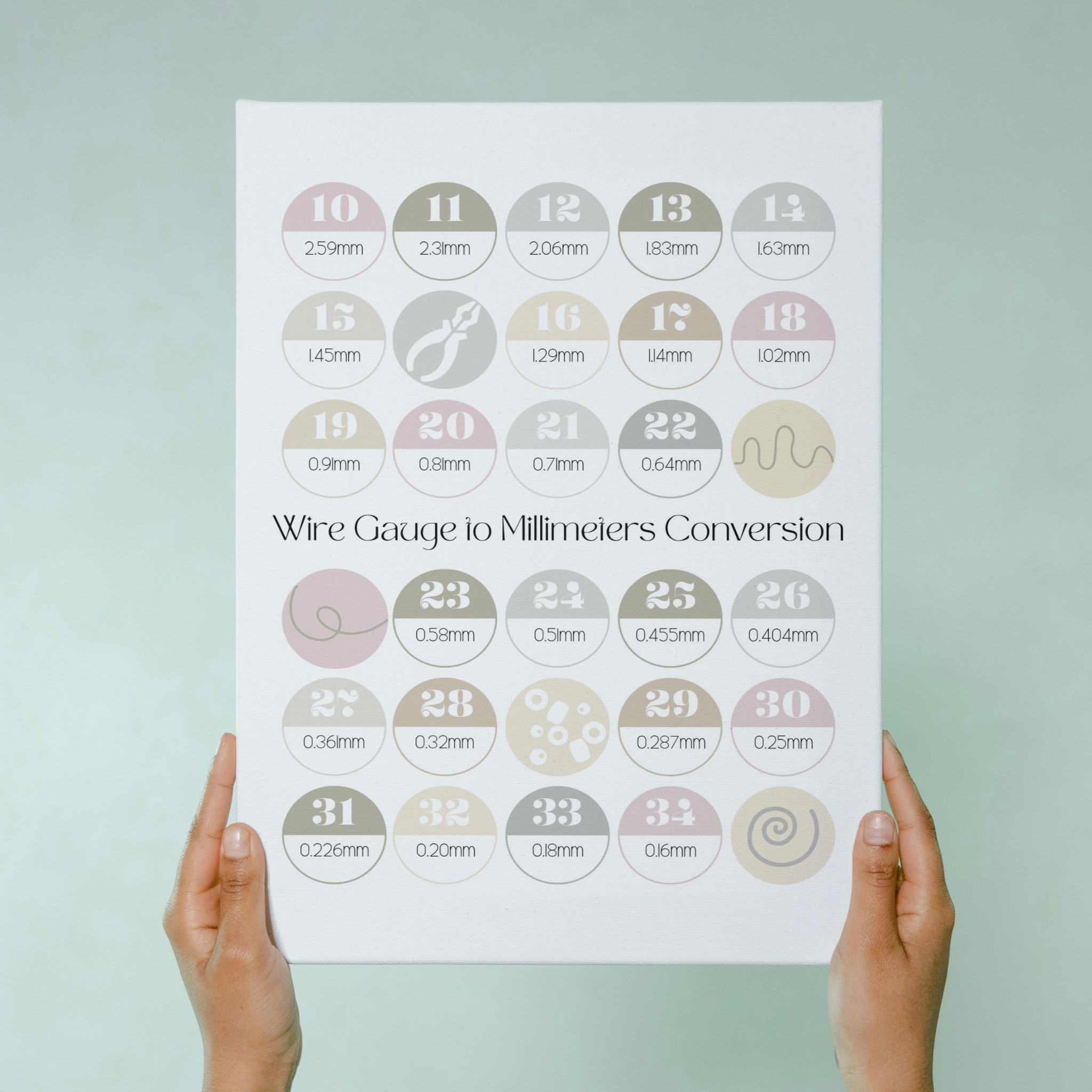 Wire gauge to millimeters conversion chart, Jewelry making wall art