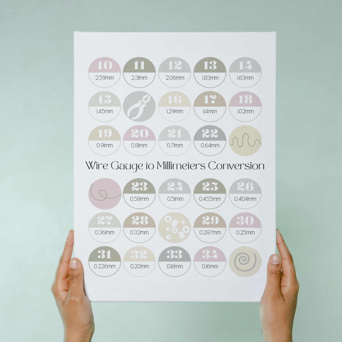 Wire gauge to millimeters conversion chart, Jewelry making wall art