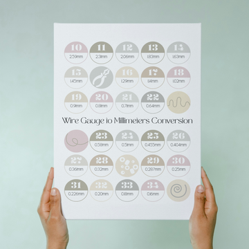 Wire gauge to millimeters conversion chart, Jewelry making wall art