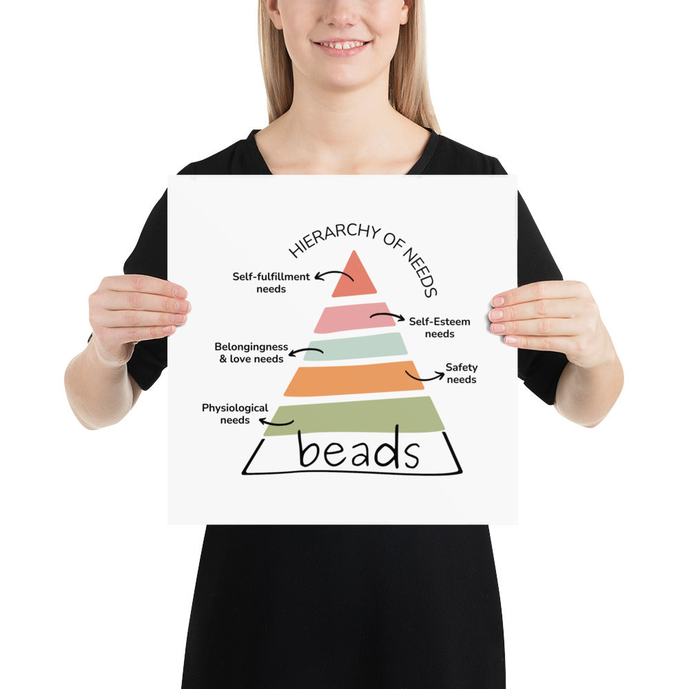 Beads: the ultimate need, Fun Poster, Jewelry making decor