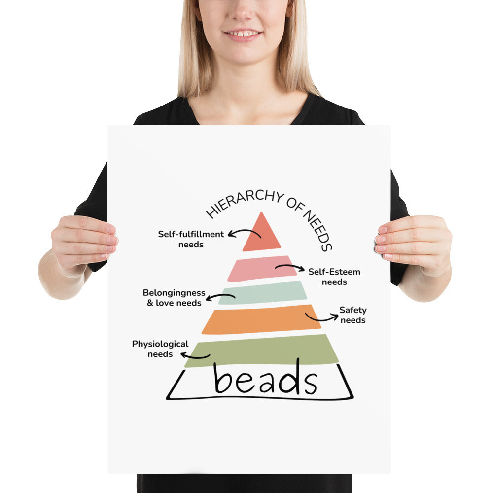 Beads: the ultimate need, Fun Poster, Jewelry making decor