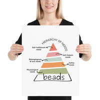Beads: the ultimate need, Fun Poster, Jewelry making decor