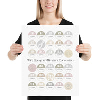 Wire gauge to millimeters conversion chart, Jewelry making wall art
