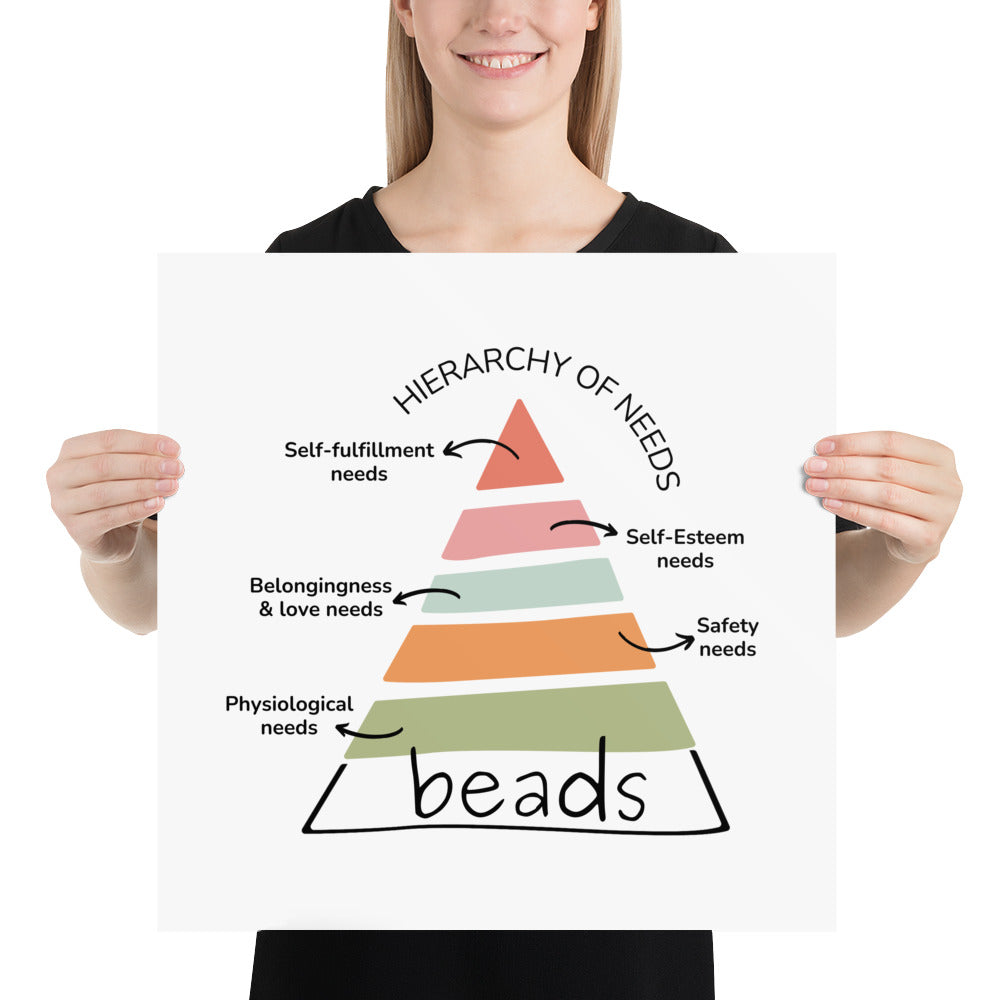 Beads: the ultimate need, Fun Poster, Jewelry making decor