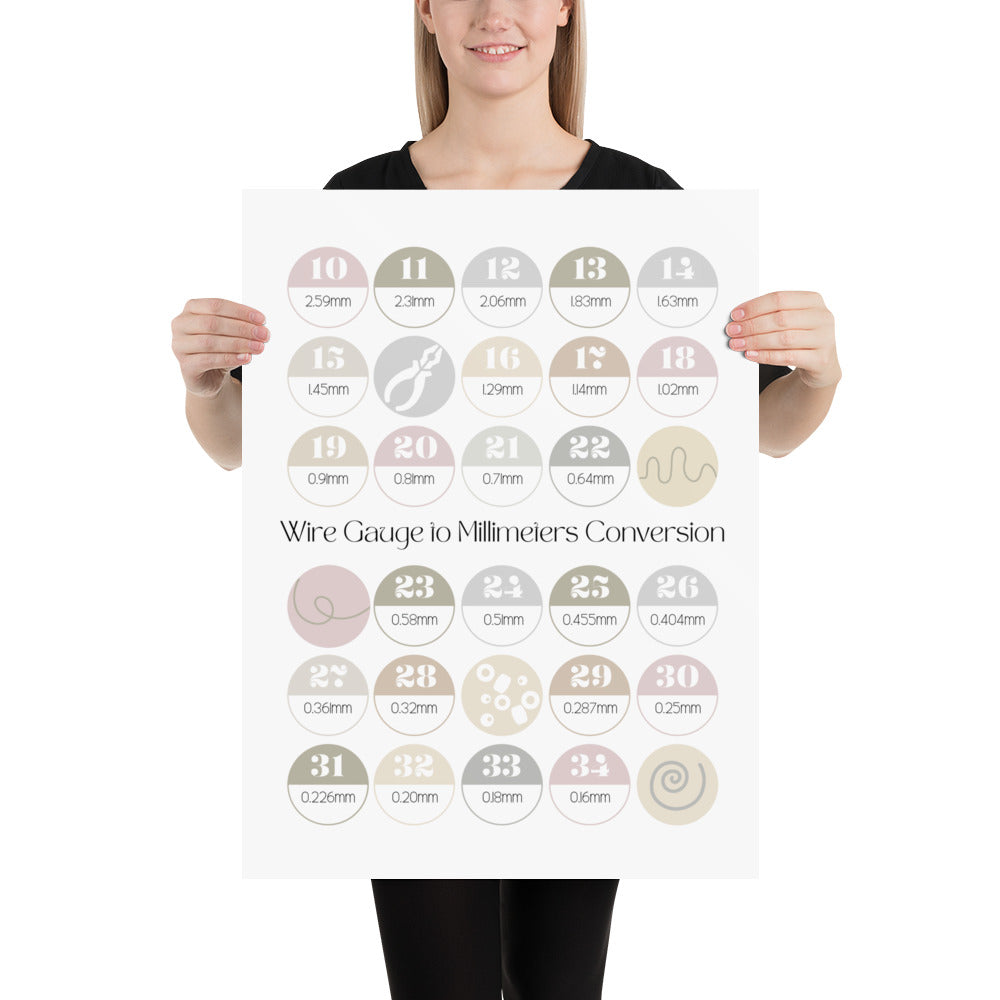Wire gauge to millimeters conversion chart, Jewelry making wall art