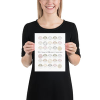 Wire gauge to millimeters conversion chart, Jewelry making wall art
