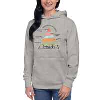 Les perles sont un besoin de base, Sweatshirt à capuche drôle