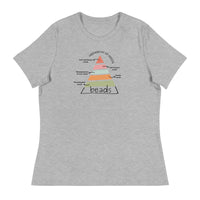 Les perles sont un besoin de base, T-shirt drôle