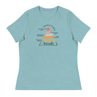 Les perles sont un besoin de base, T-shirt drôle