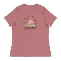 Les perles sont un besoin de base, T-shirt drôle