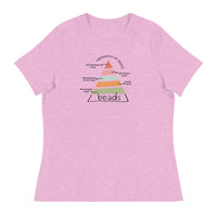 Les perles sont un besoin de base, T-shirt drôle