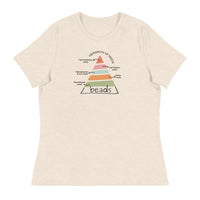 Les perles sont un besoin de base, T-shirt drôle