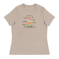 Les perles sont un besoin de base, T-shirt drôle