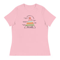 Les perles sont un besoin de base, T-shirt drôle