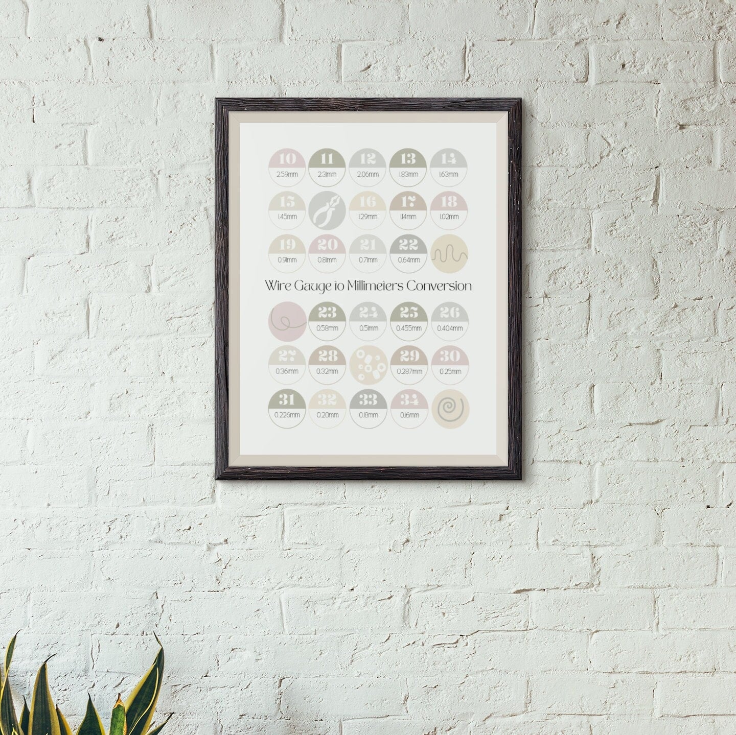Wire gauge to inches and millimeters conversion chart, Fun printable poster, Jewelry making decor, Crafter gift
