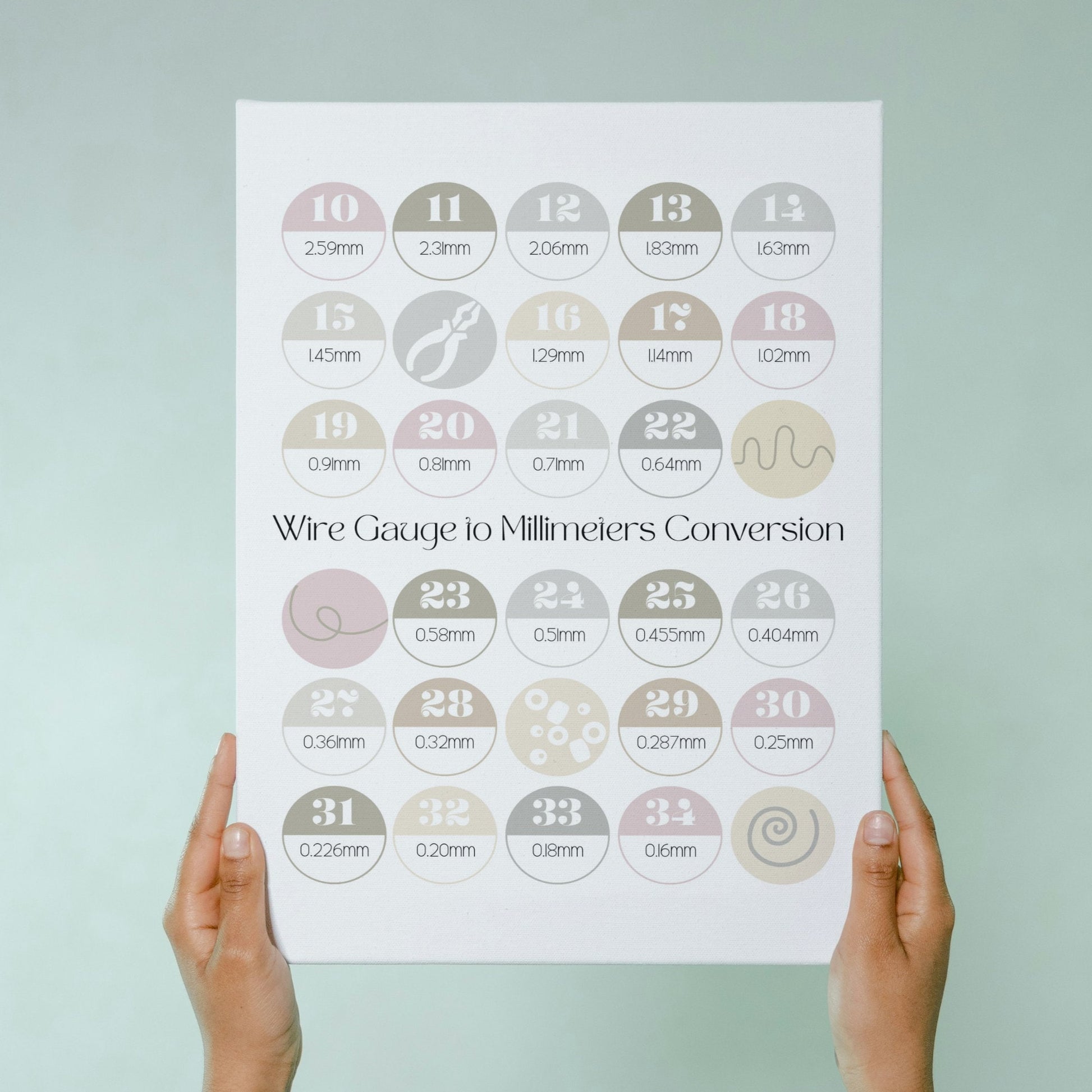 Wire gauge to inches and millimeters conversion chart, Fun printable poster, Jewelry making decor, Crafter gift