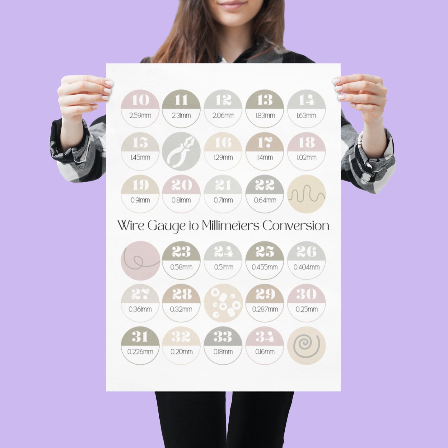 Wire gauge to inches and millimeters conversion chart, Fun printable poster, Jewelry making decor, Crafter gift